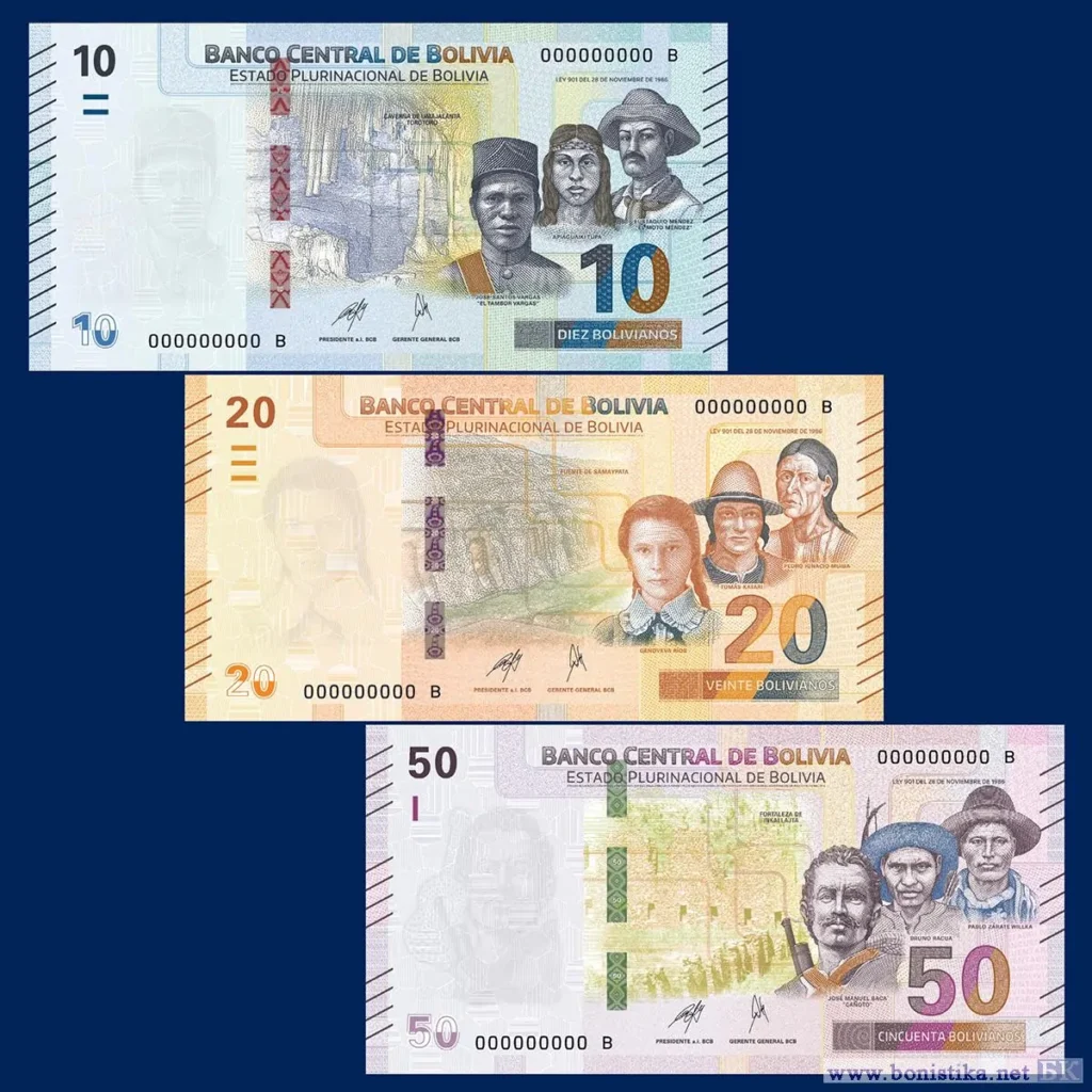 Bolivia Series B banknotes and security features