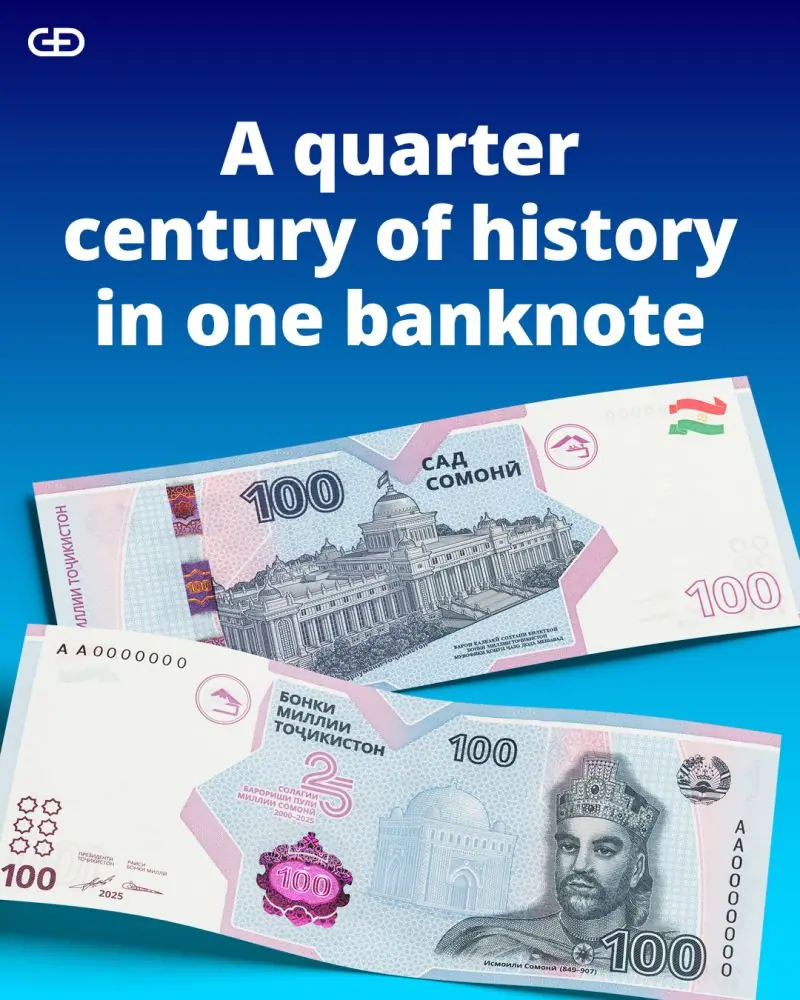 Tajikistan 100 somoni new commemorative note 2025 - Globenote 2